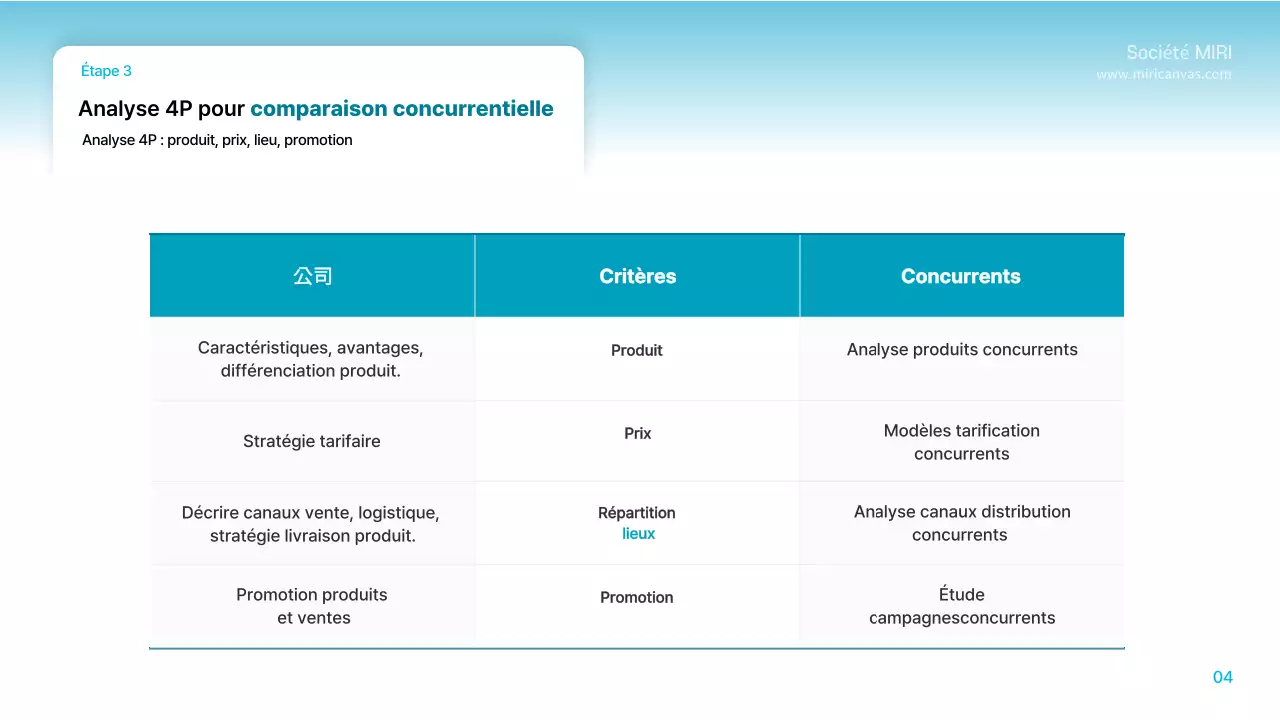 Dossier de planification moderne bleu clair