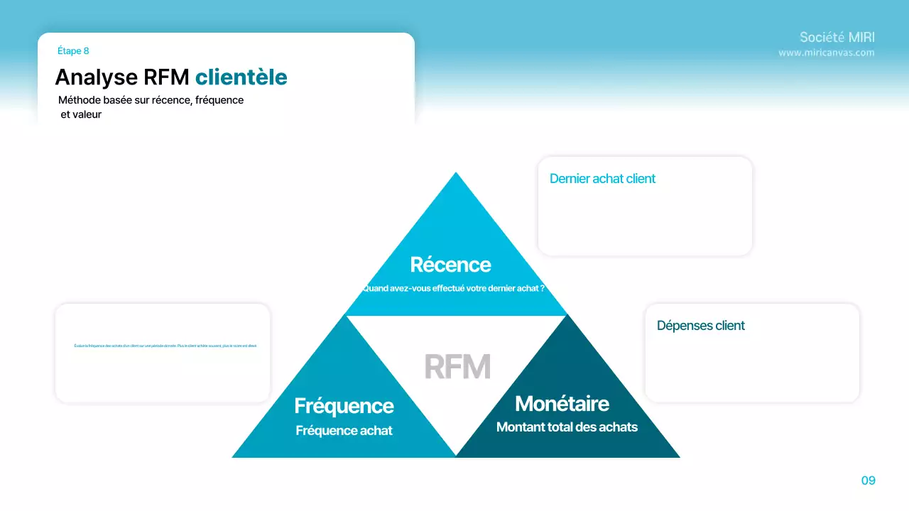 Dossier de planification moderne bleu clair