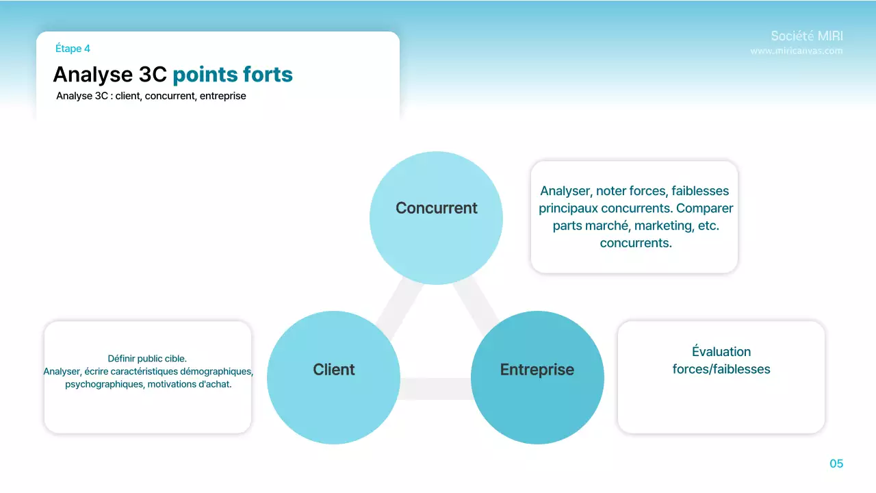 Dossier de planification moderne bleu clair