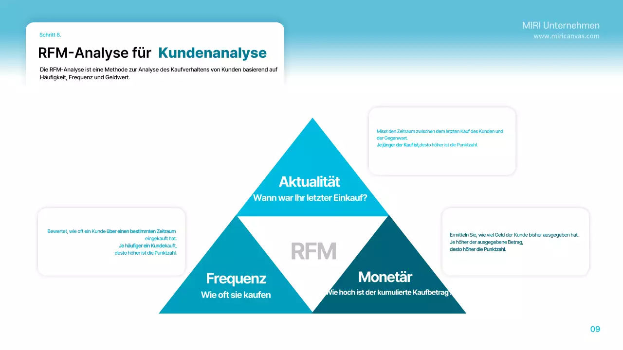 Hellblaue moderne Planungsunterlagen