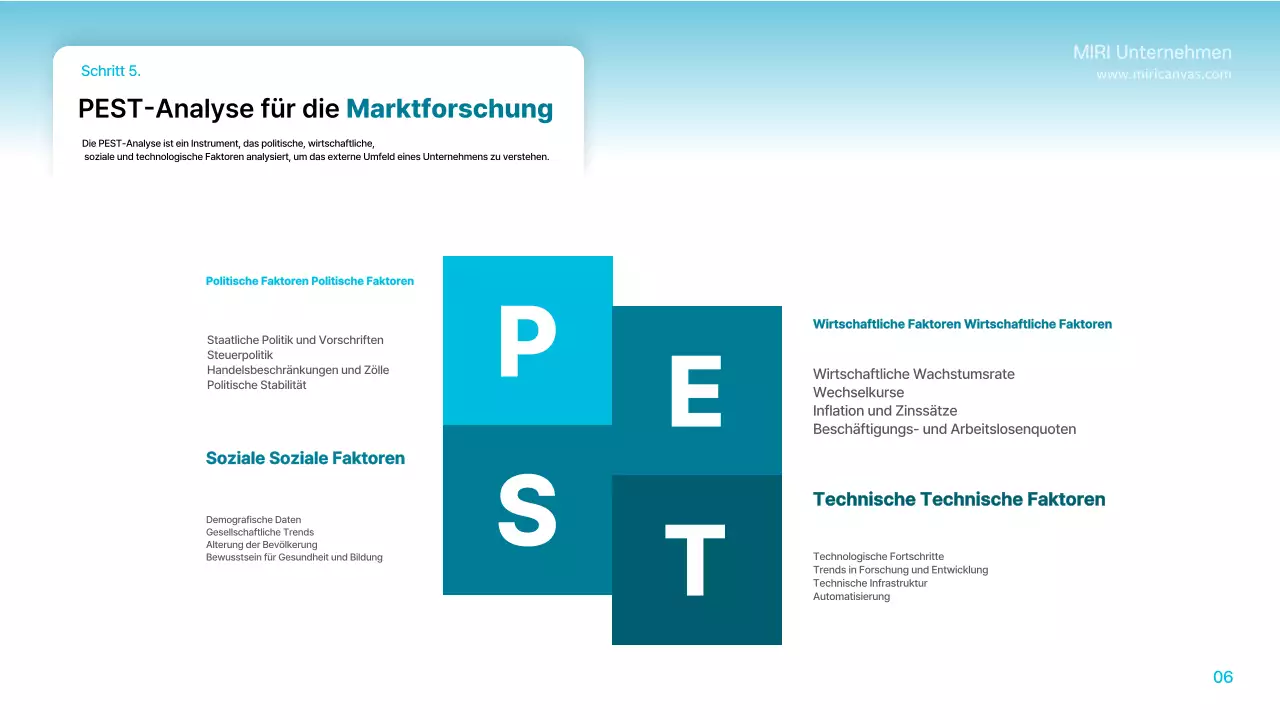 Hellblaue moderne Planungsunterlagen