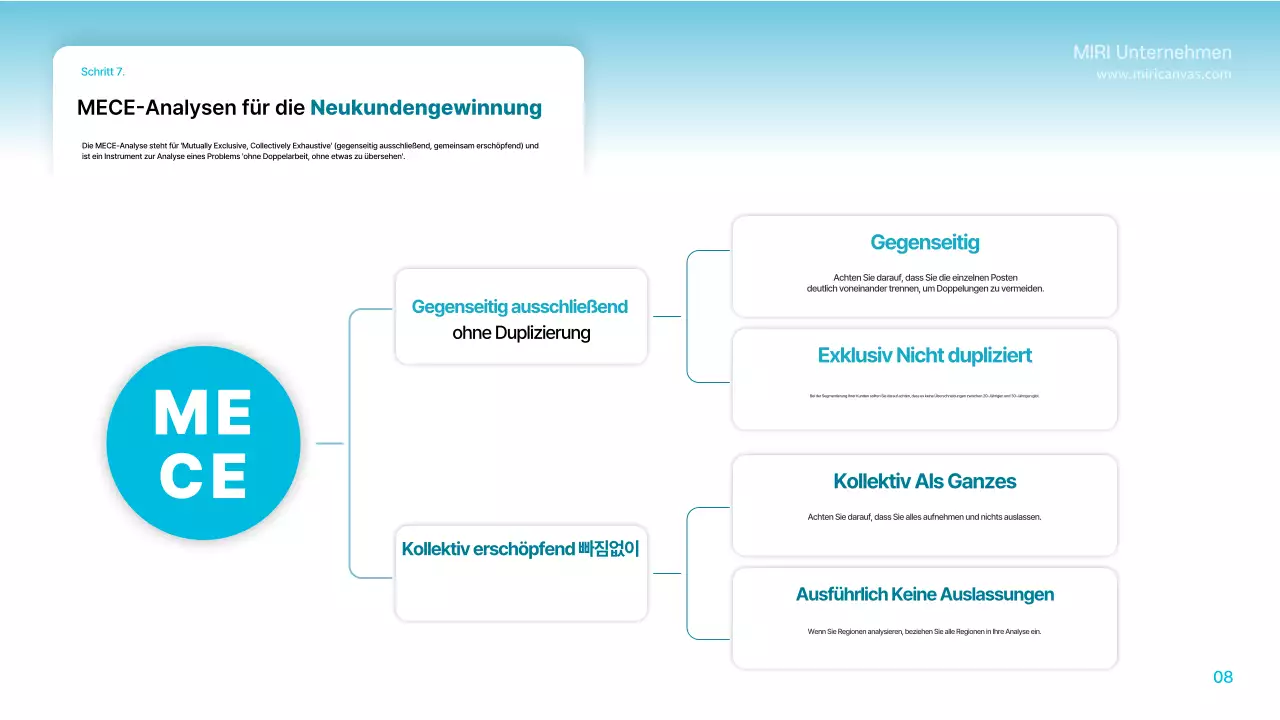 Hellblaue moderne Planungsunterlagen