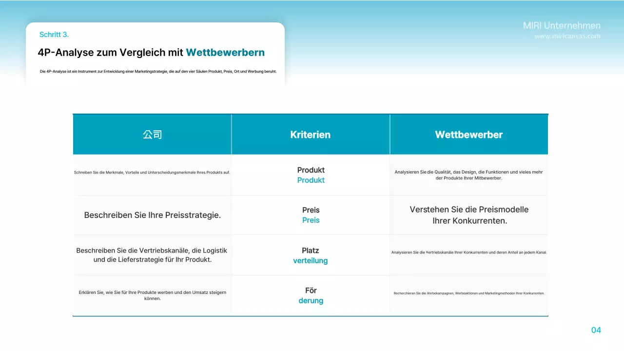 Hellblaue moderne Planungsunterlagen