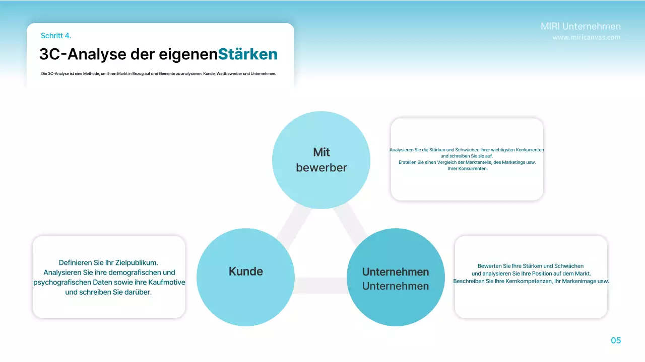 Hellblaue moderne Planungsunterlagen