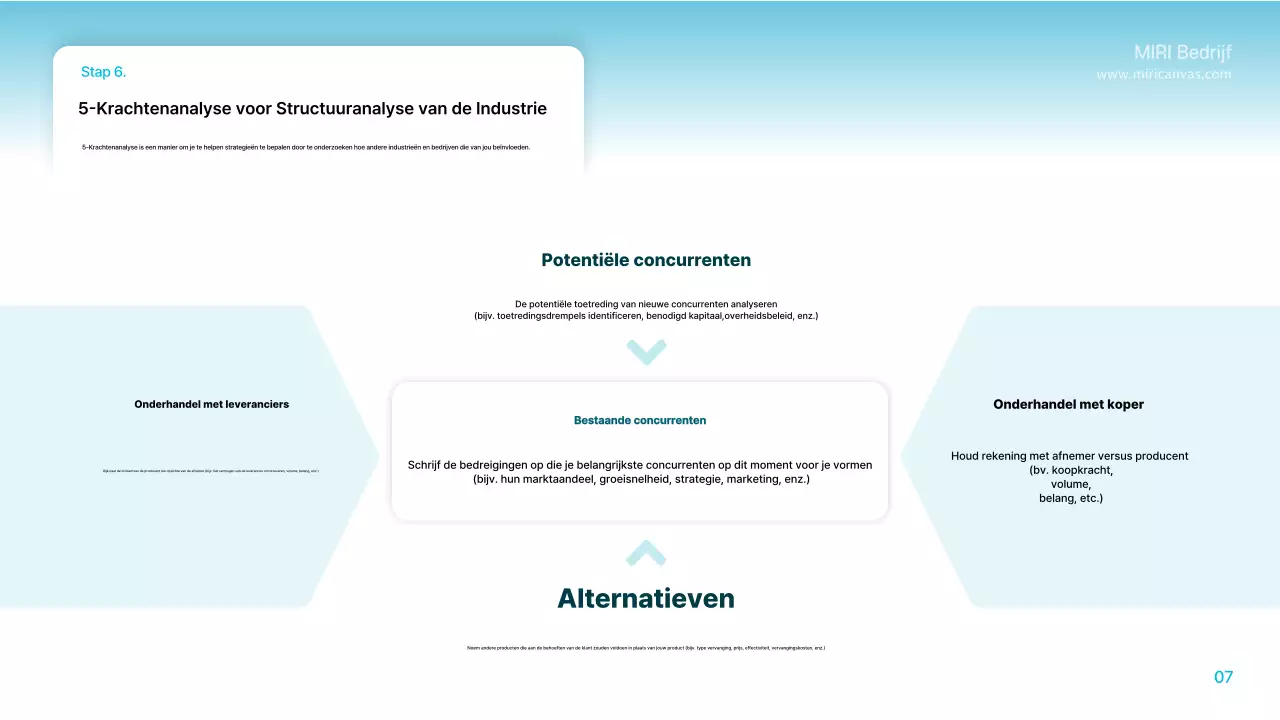 Lichtblauw modern planningsvoorschrift