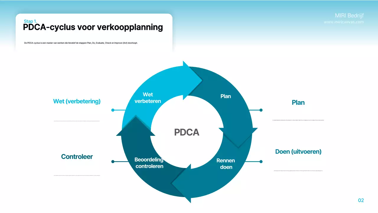 Lichtblauw modern planningsvoorschrift