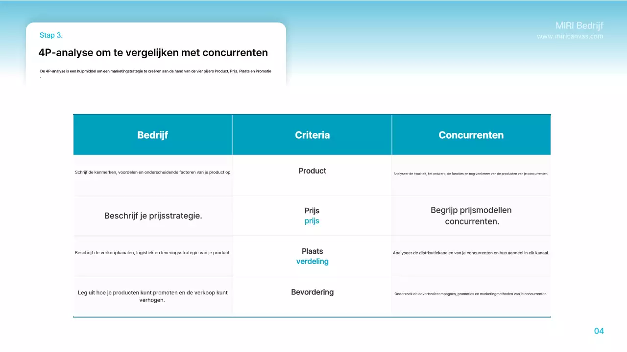 Lichtblauw modern planningsvoorschrift