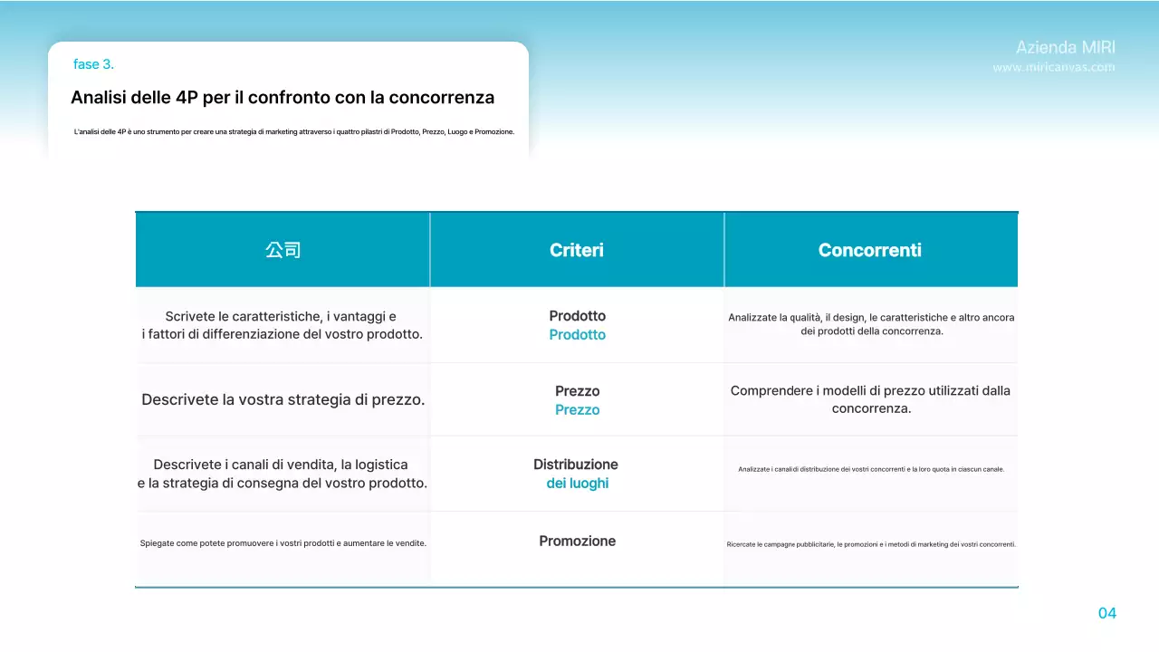 Brief di pianificazione moderno di colore azzurro