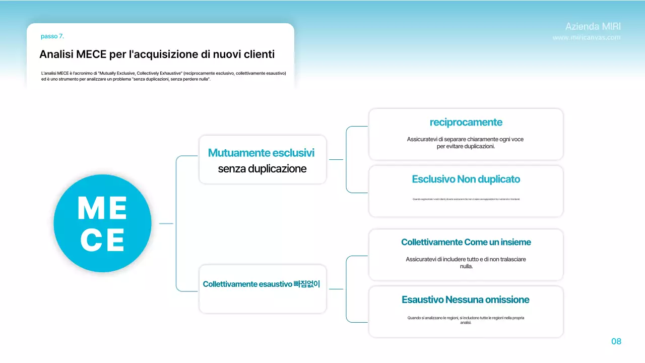Brief di pianificazione moderno di colore azzurro