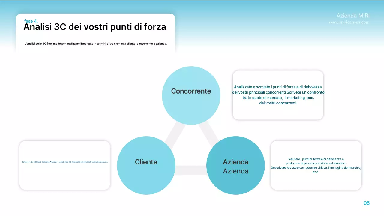 Brief di pianificazione moderno di colore azzurro