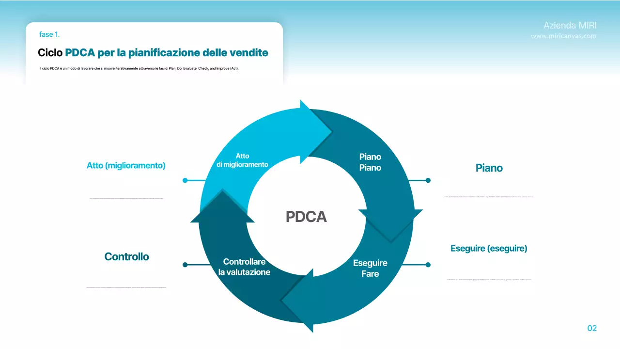 Brief di pianificazione moderno di colore azzurro