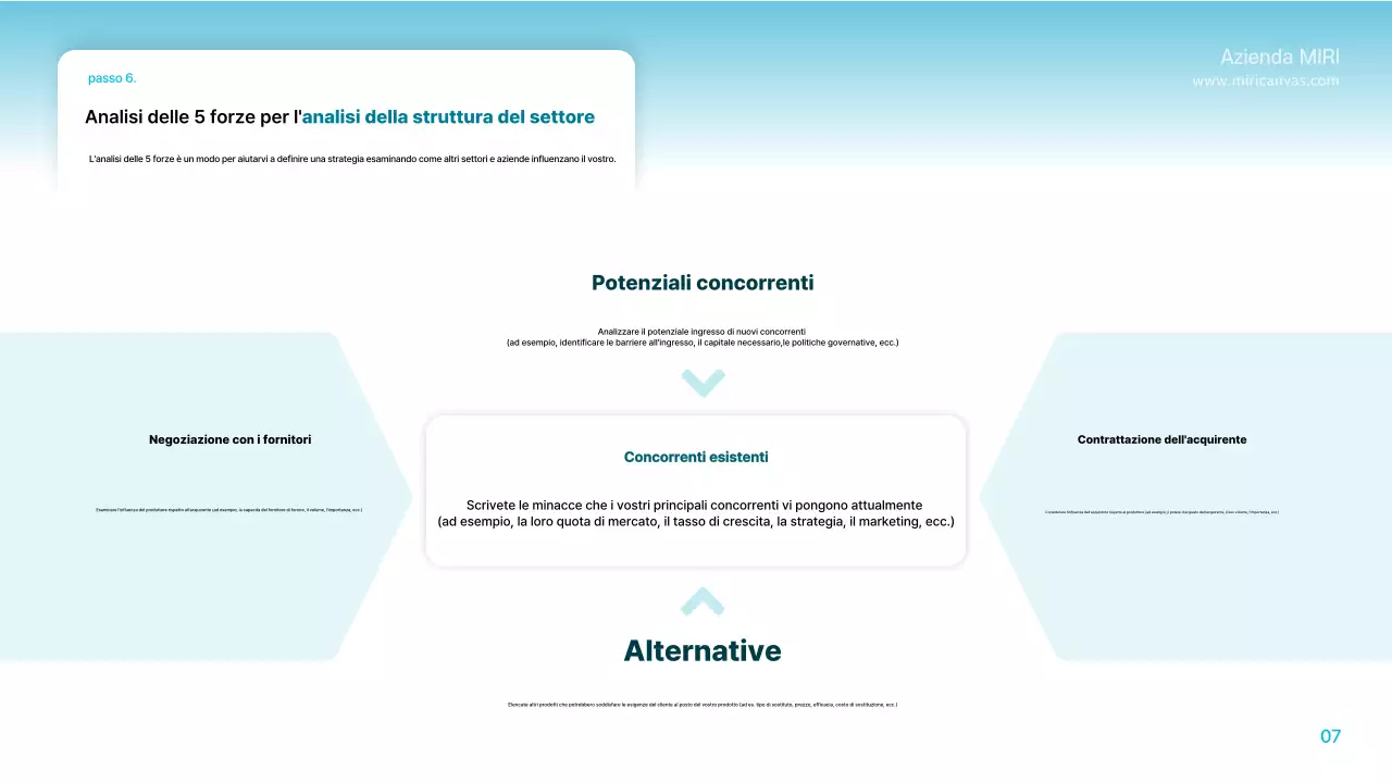 Brief di pianificazione moderno di colore azzurro