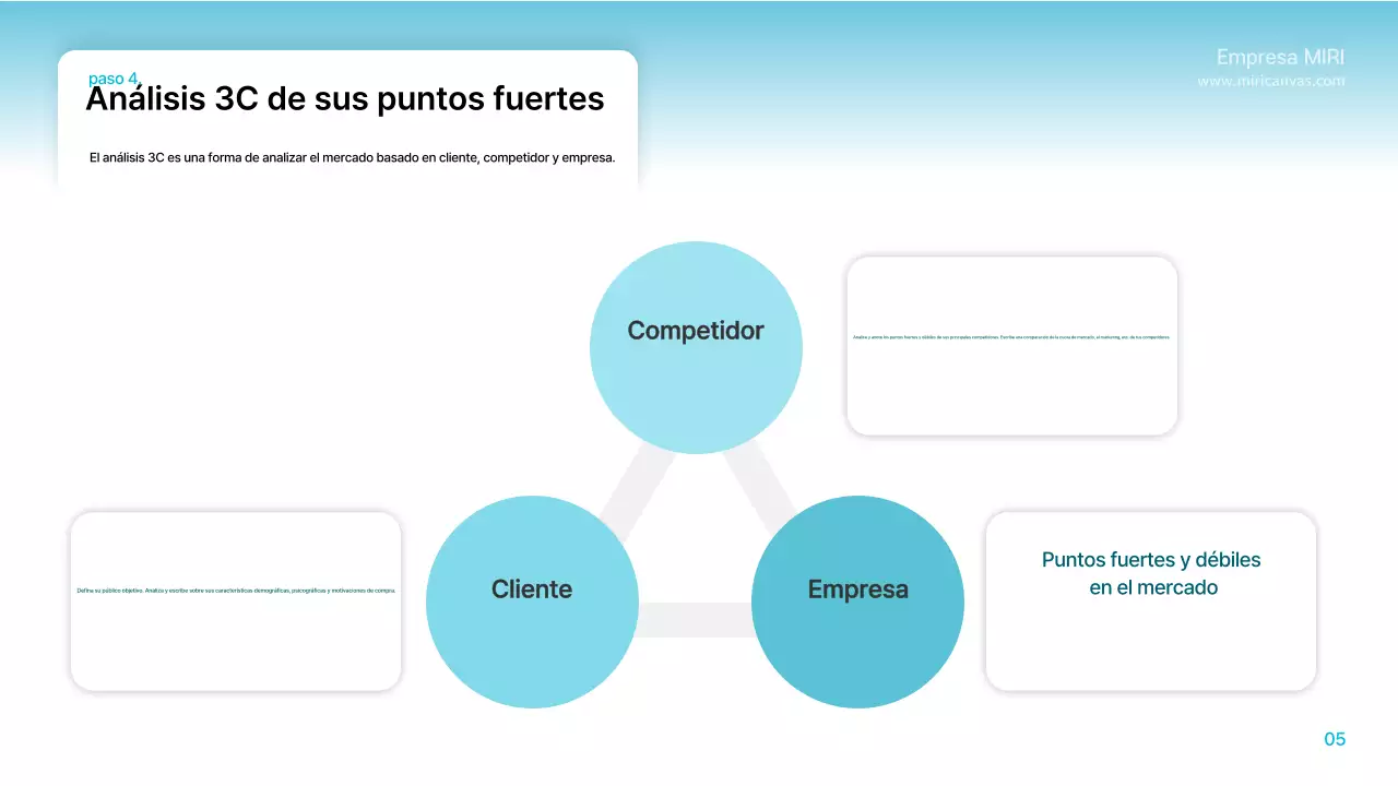 Instrucciones de planificación modernas en azul claro