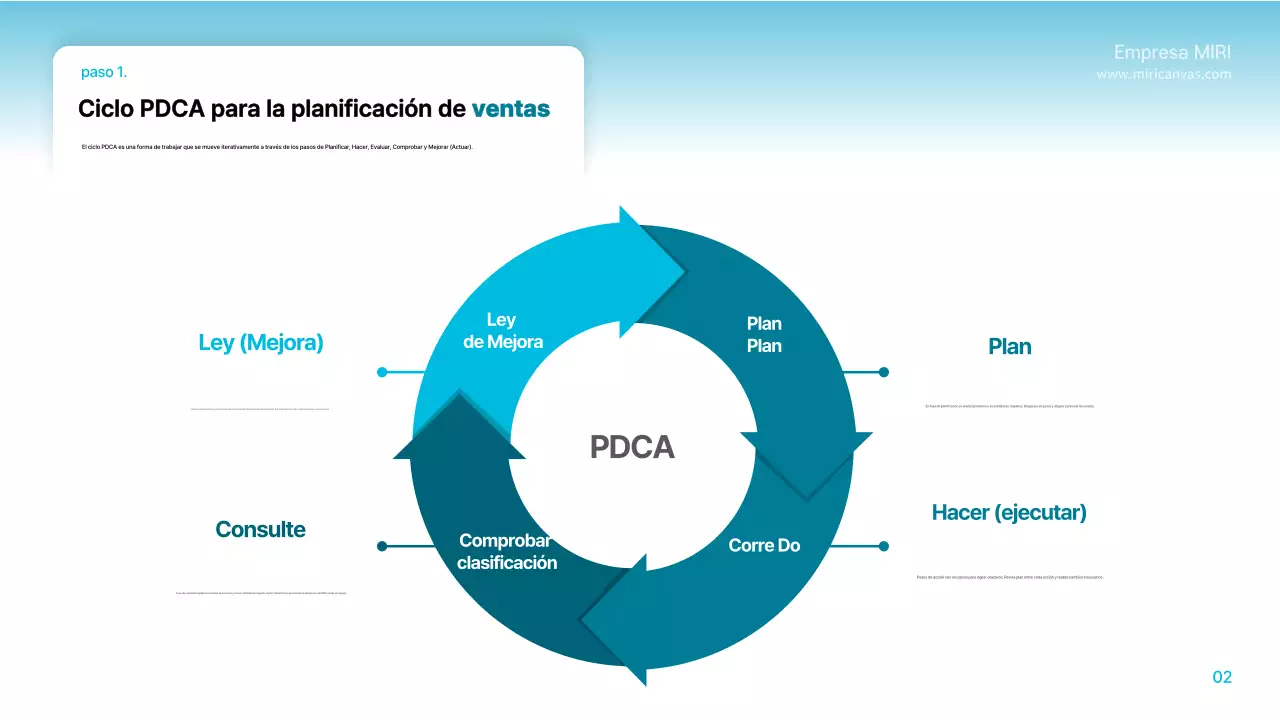 Instrucciones de planificación modernas en azul claro