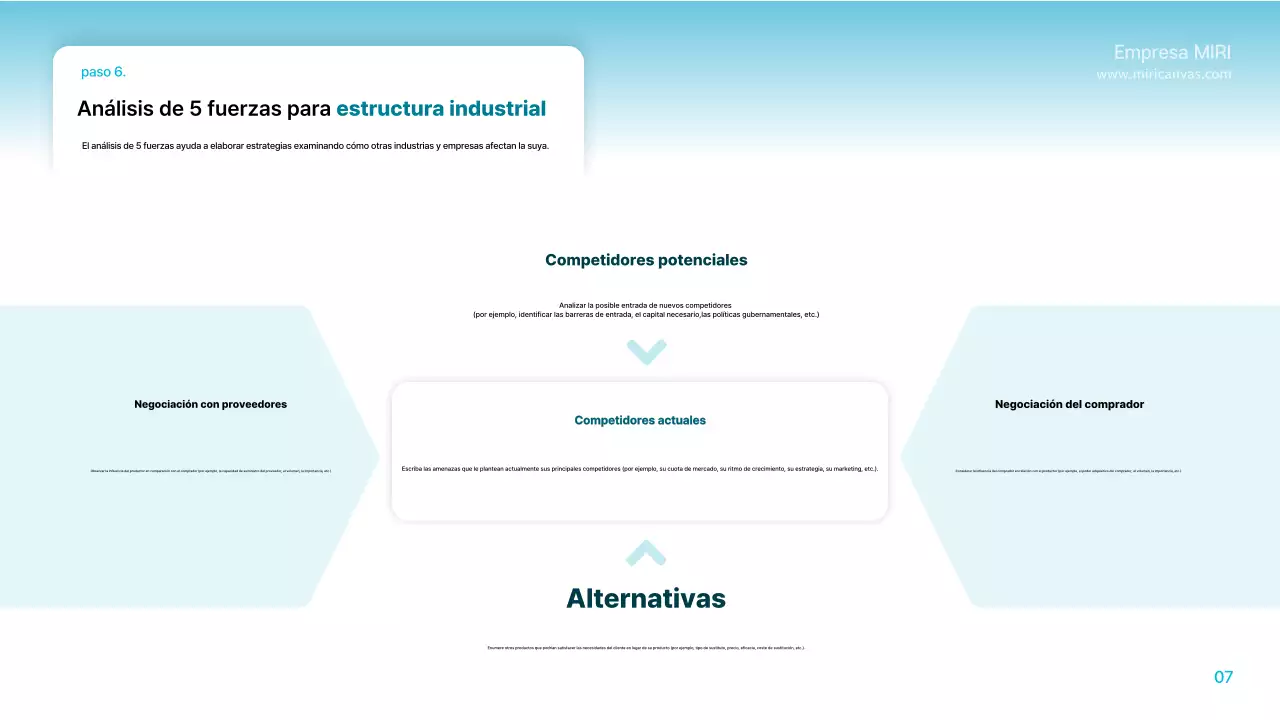 Instrucciones de planificación modernas en azul claro