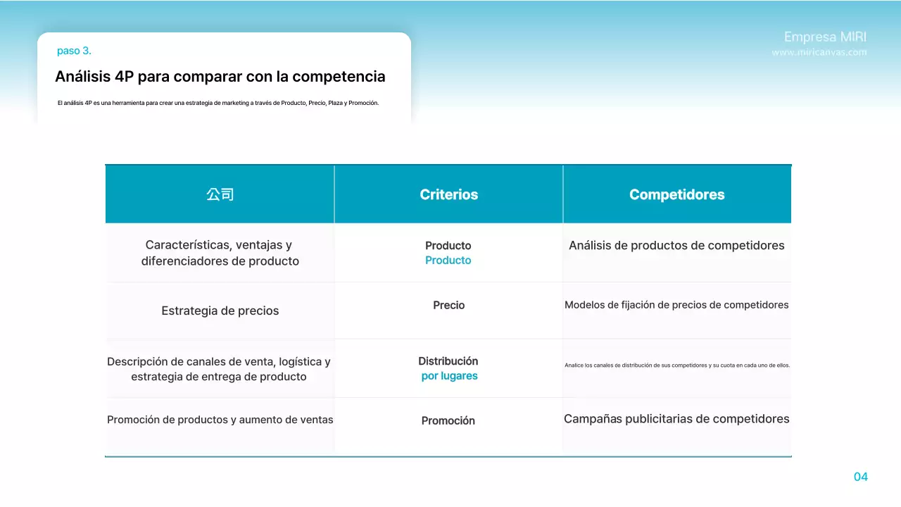 Instrucciones de planificación modernas en azul claro