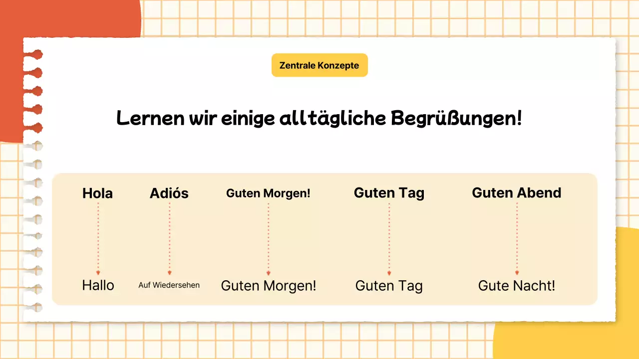Ein einfacher Leitfaden für den Sprachunterricht in Gelb und Rot