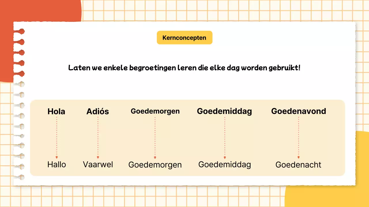 Een eenvoudige gele en rode lesgids voor taallessen