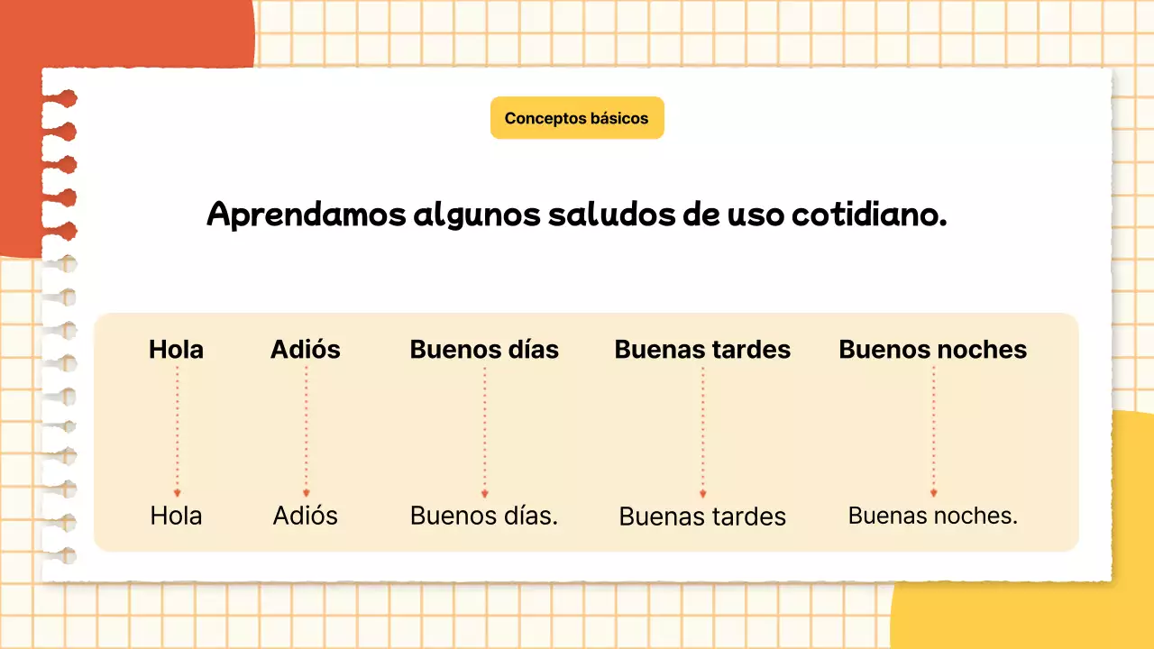 Una sencilla lección de amarillo y rojo Guía para la clase de lengua