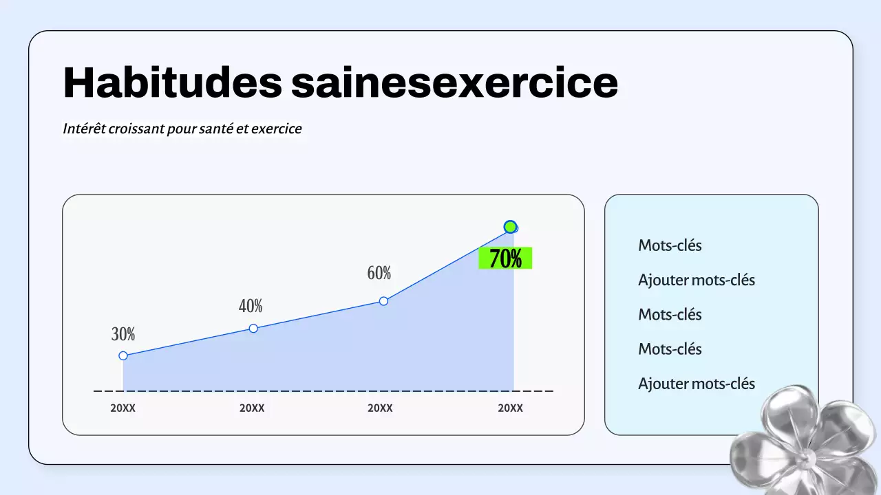 Lignes directrices du programme bleu d'activité physique minimale