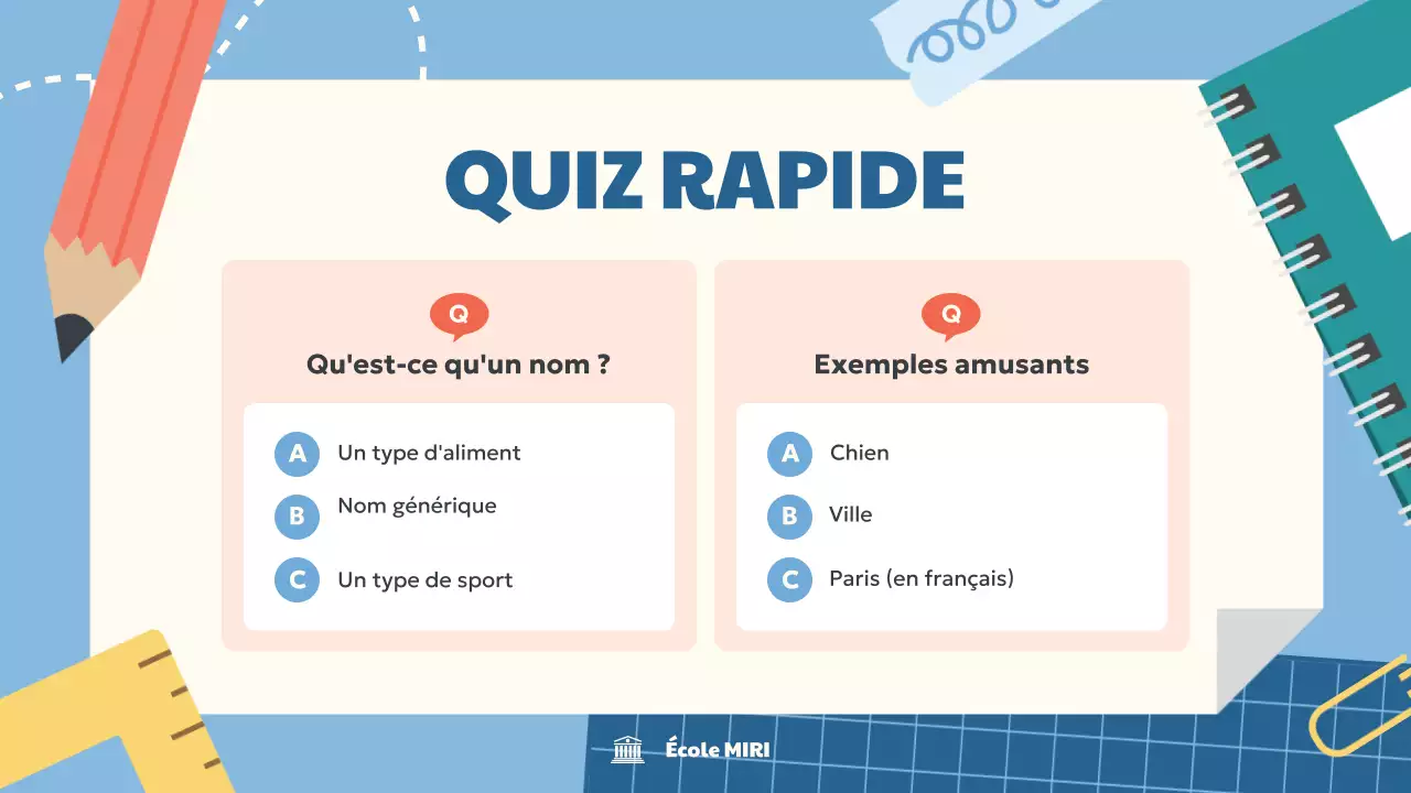 guide bleu simple de l'éducation