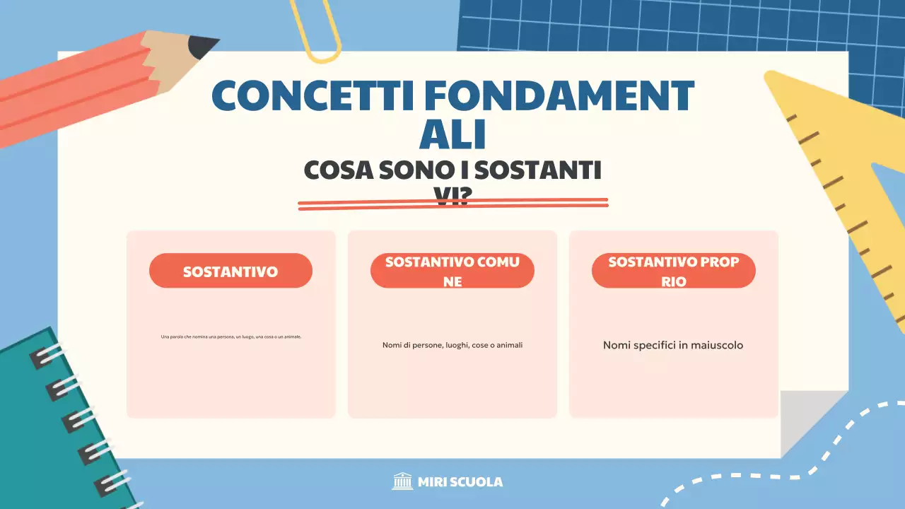 guida educativa blu semplice