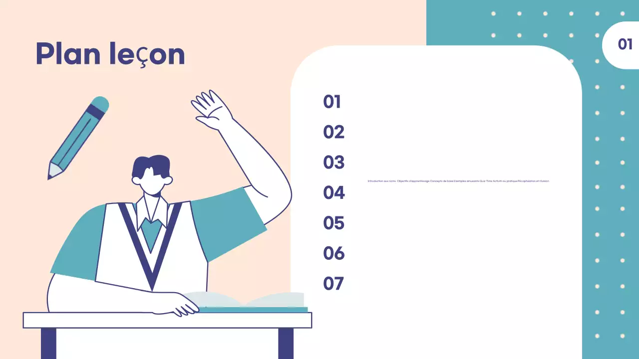 Modèle d'éducation personnalisable pour les professeurs d'école et les tuteurs, adapté à la classe d'anglais