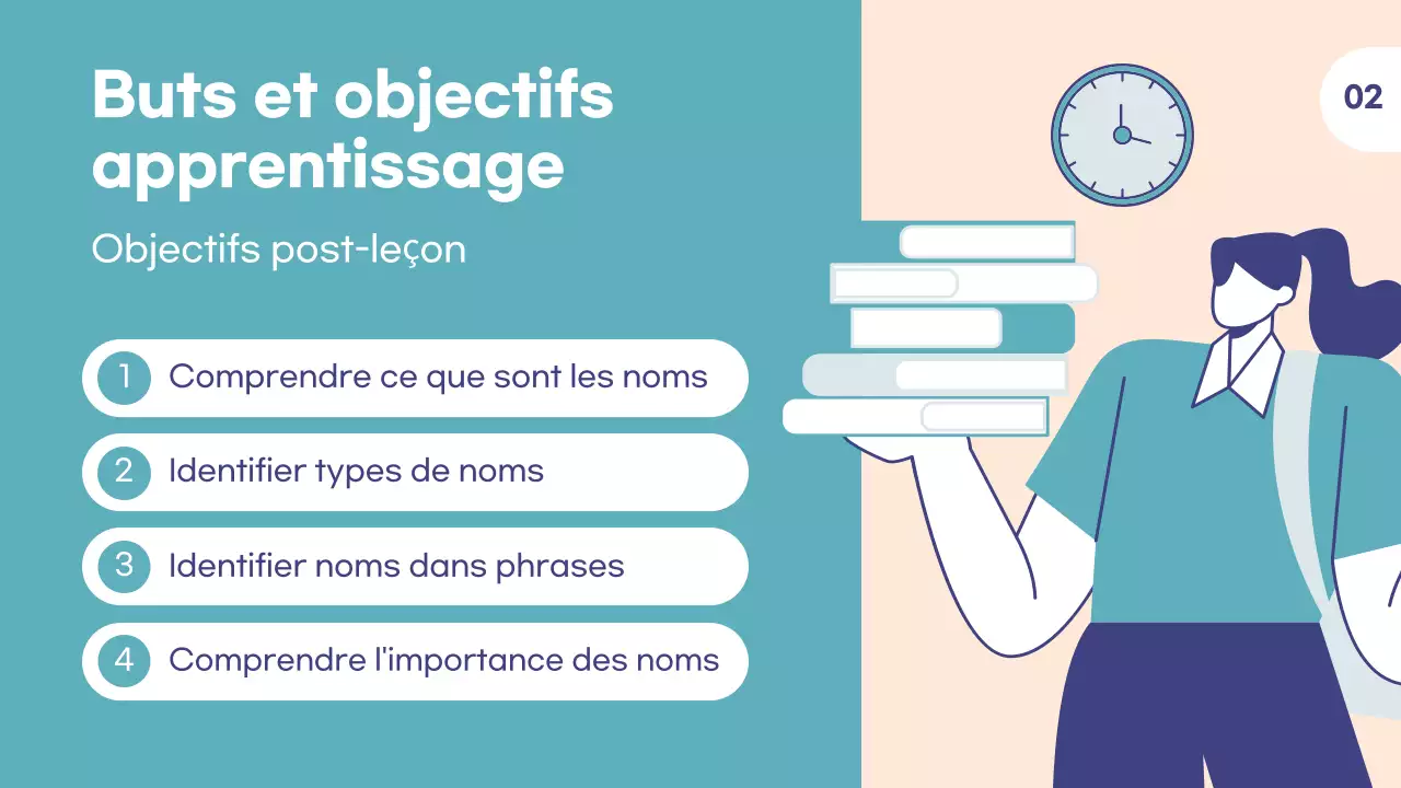 Modèle d'éducation personnalisable pour les professeurs d'école et les tuteurs, adapté à la classe d'anglais