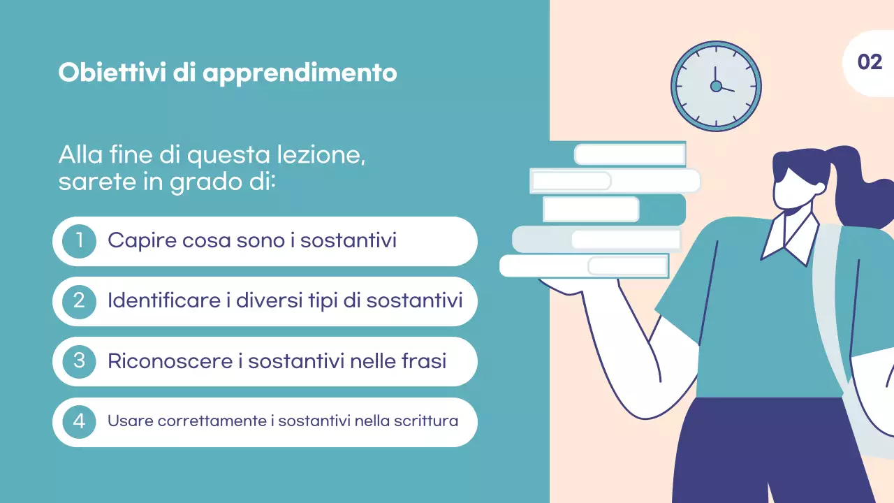 Modello educativo personalizzabile per insegnanti e tutor scolastici, adatto per le lezioni di inglese