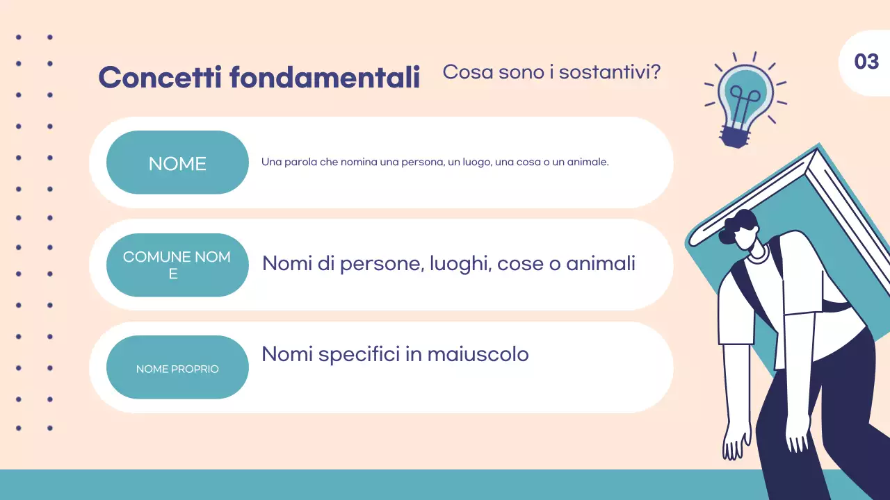 Modello educativo personalizzabile per insegnanti e tutor scolastici, adatto per le lezioni di inglese