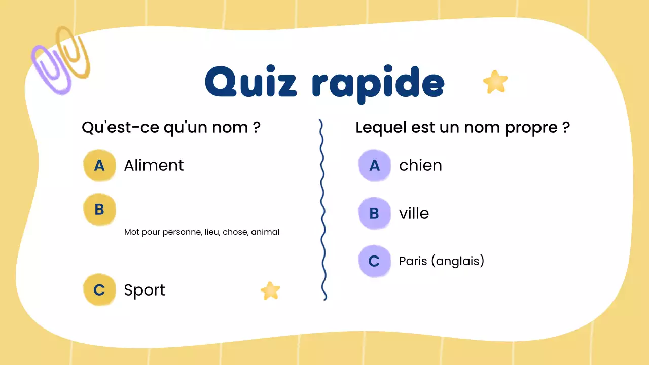 Cours de grammaire créative jaune et de noms pour la présentation des élèves