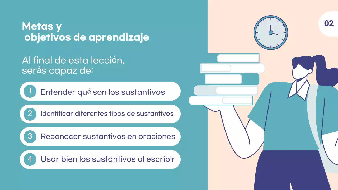 Plantilla educativa personalizable para profesores de escuela y tutores adecuada para la clase de inglés