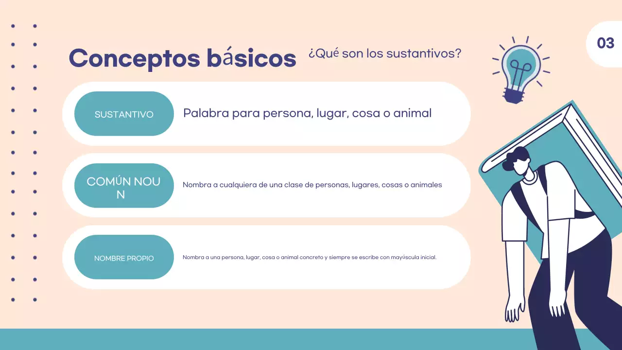 Plantilla educativa personalizable para profesores de escuela y tutores adecuada para la clase de inglés