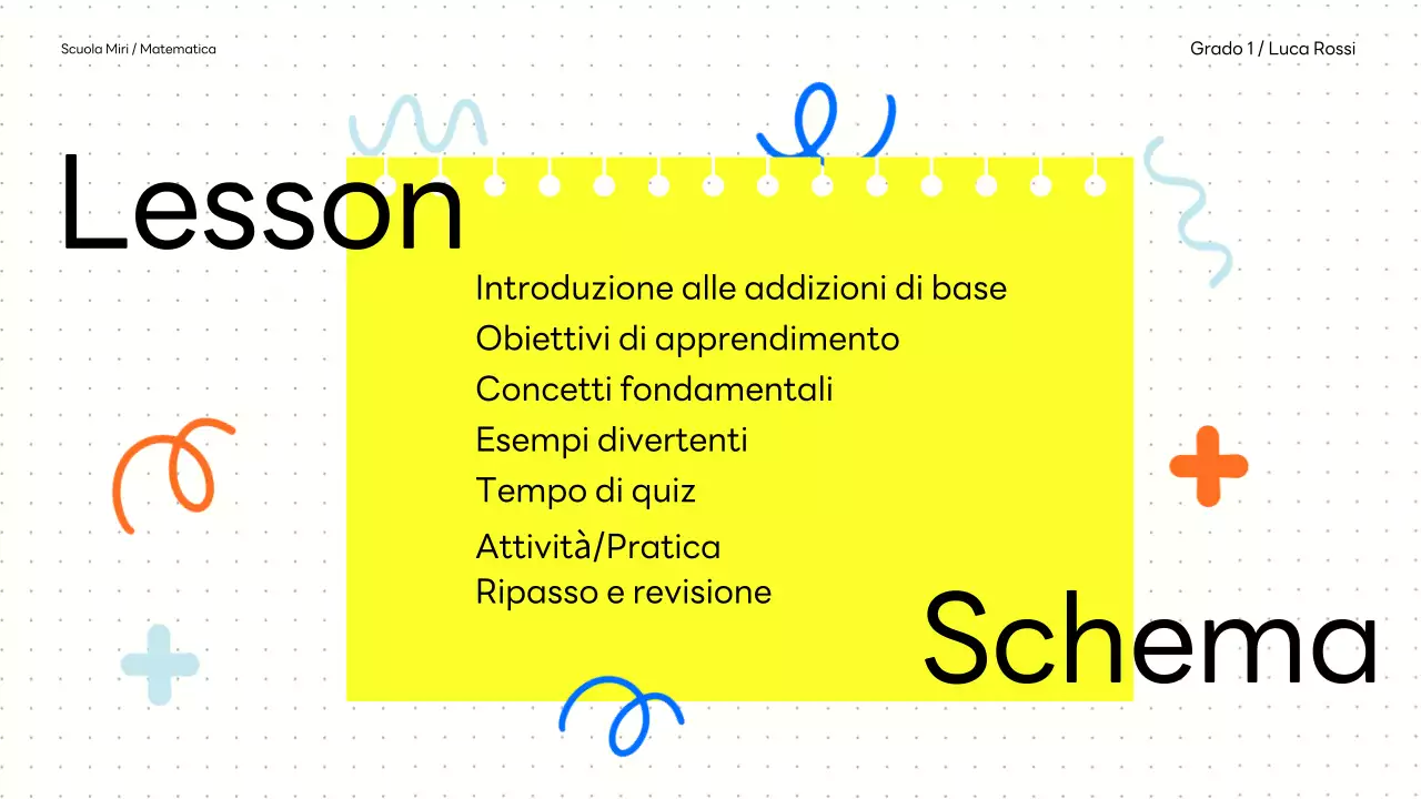 Classe di matematica