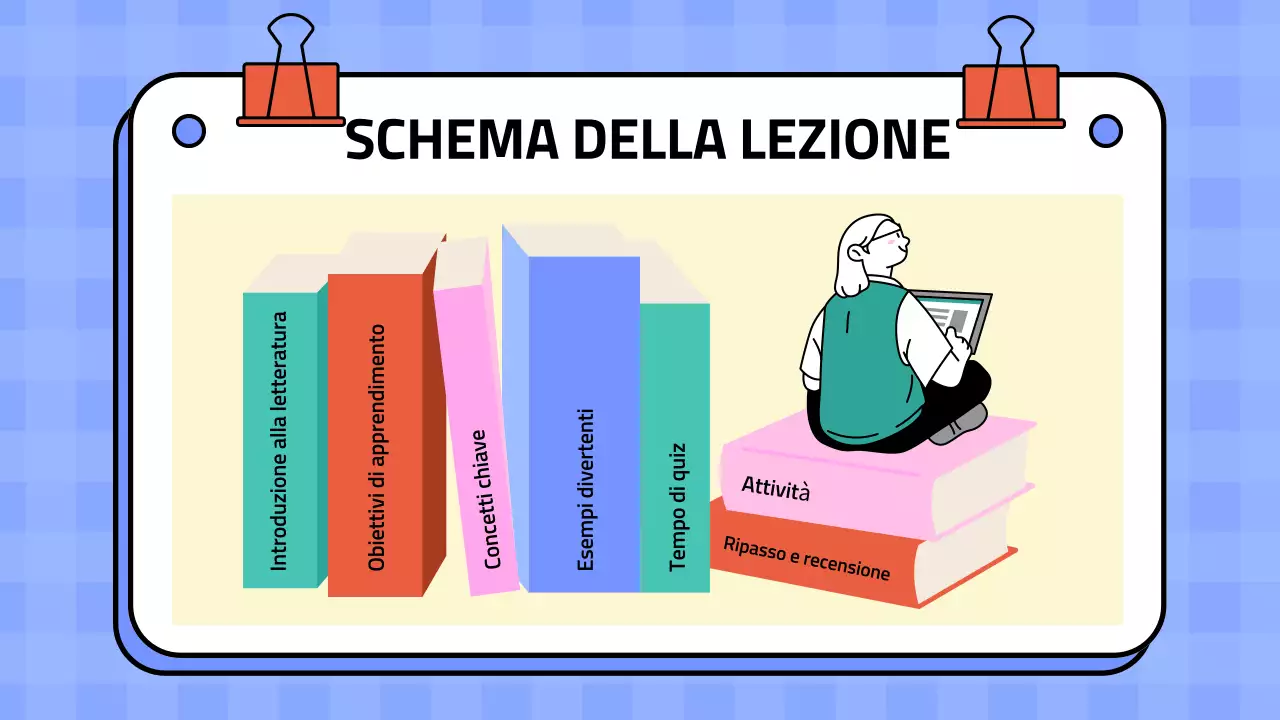 Presentazione della letteratura