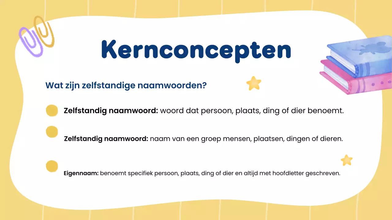 Gele creatieve grammatica en zelfstandige naamwoorden voor studentenpresentatie