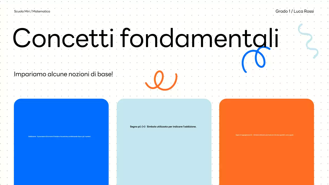 Classe di matematica