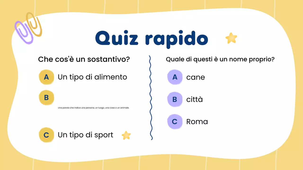 Classe di grammatica e sostantivi creativi gialli per la presentazione agli studenti