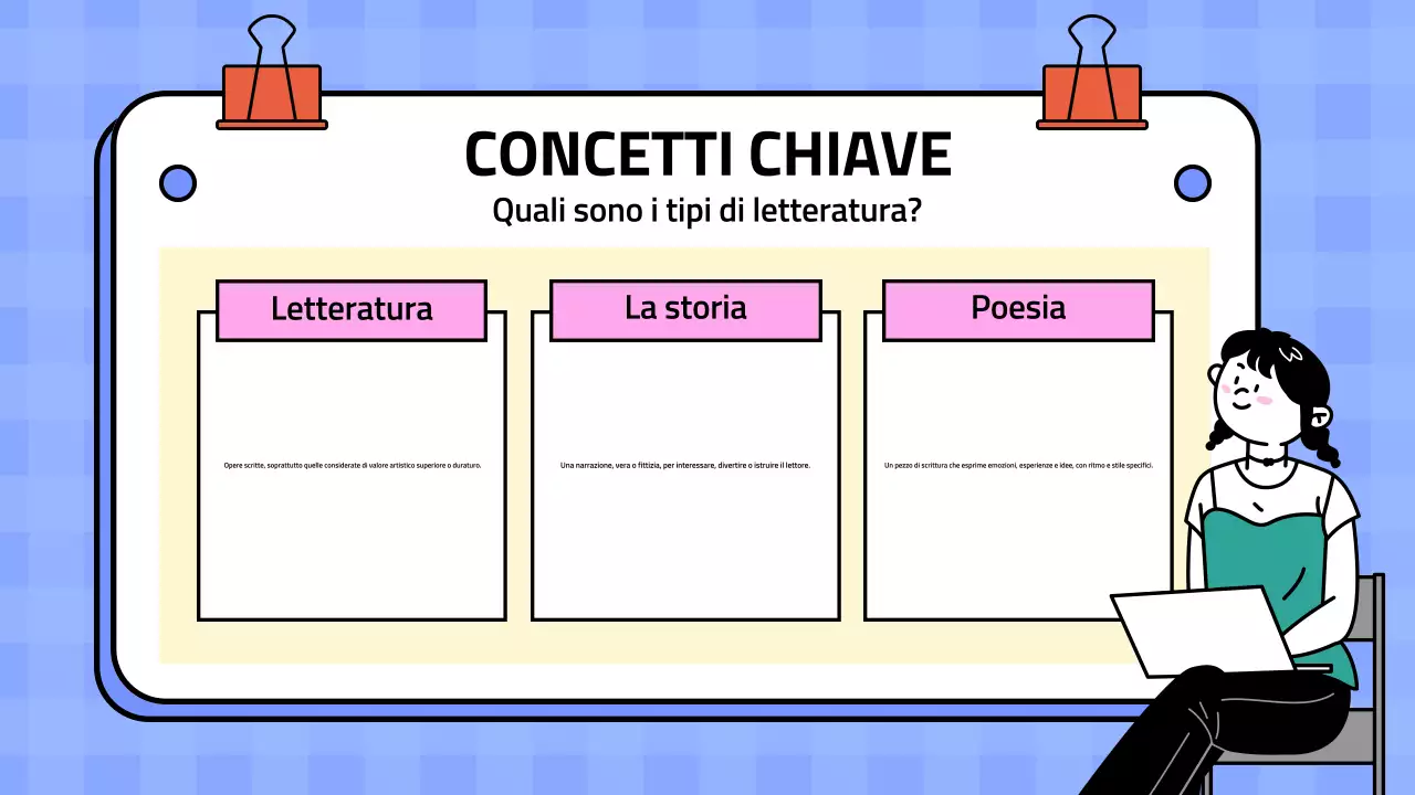 Presentazione della letteratura