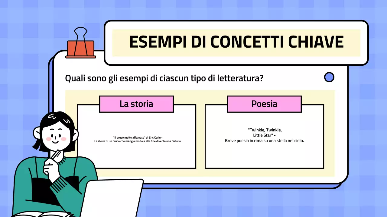 Presentazione della letteratura