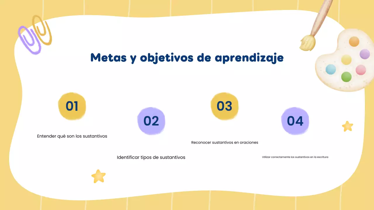 Clase de gramática creativa y sustantivos amarillos para presentación de estudiantes