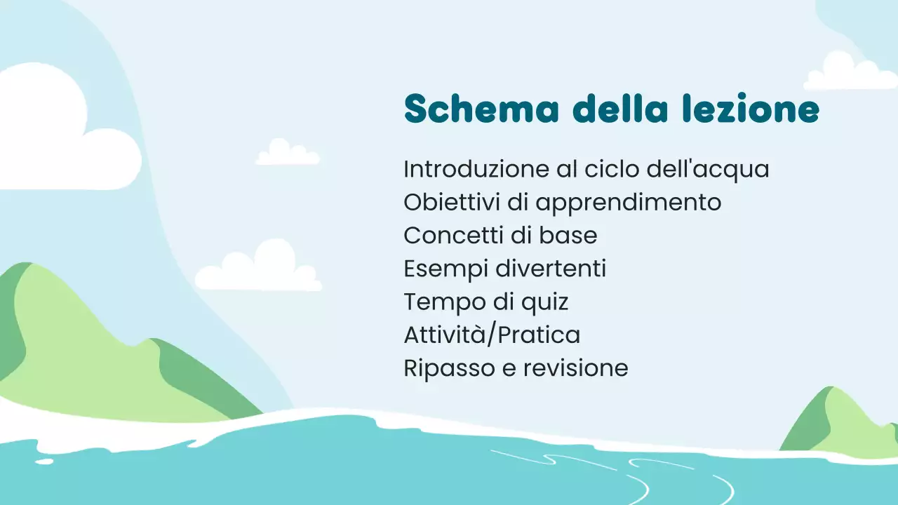 Lezione sul ciclo dell'acqua di scienze minime blu