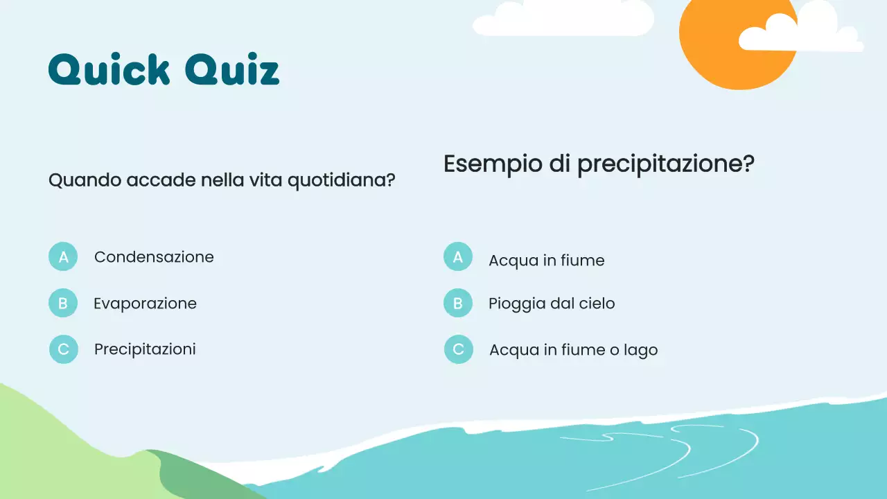Lezione sul ciclo dell'acqua di scienze minime blu