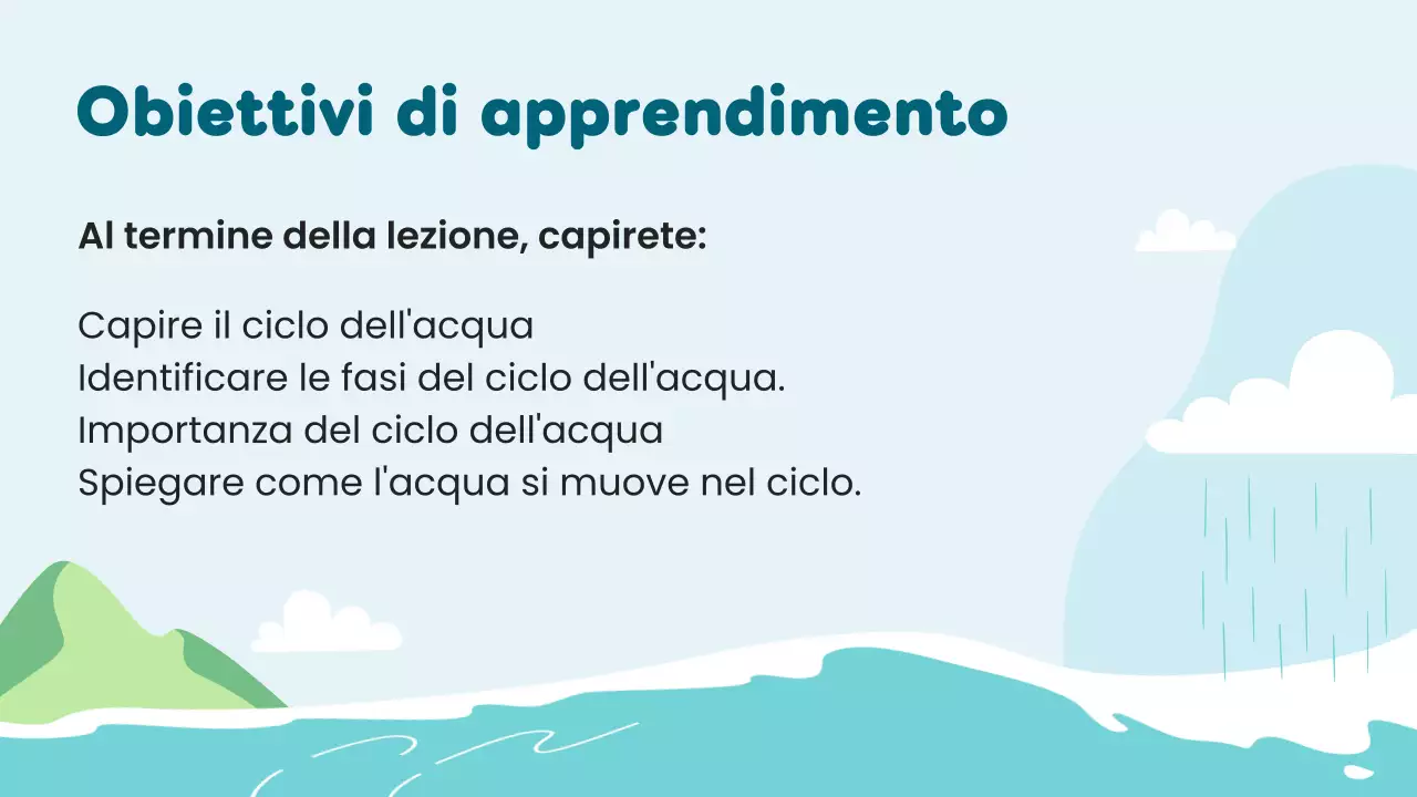 Lezione sul ciclo dell'acqua di scienze minime blu