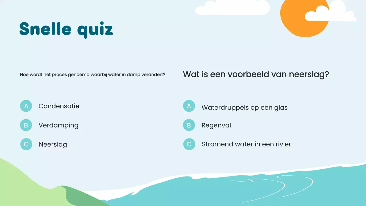 Blauwe Minimalistische Wetenschapsles Watercyclus