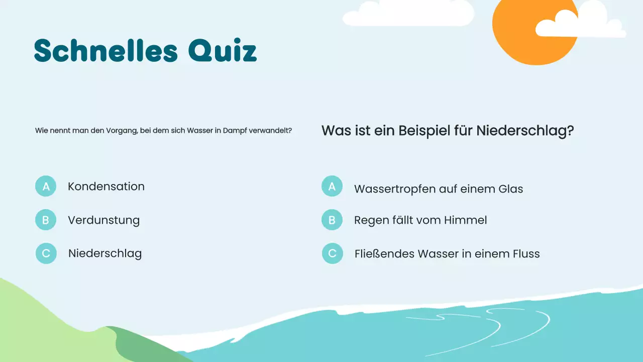 Blue Minimal Science Lektion über den Wasserkreislauf