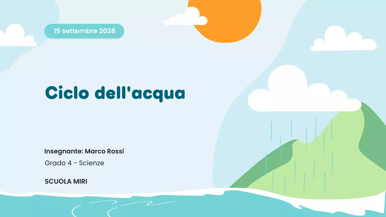 Lezione sul ciclo dell'acqua di scienze minime blu