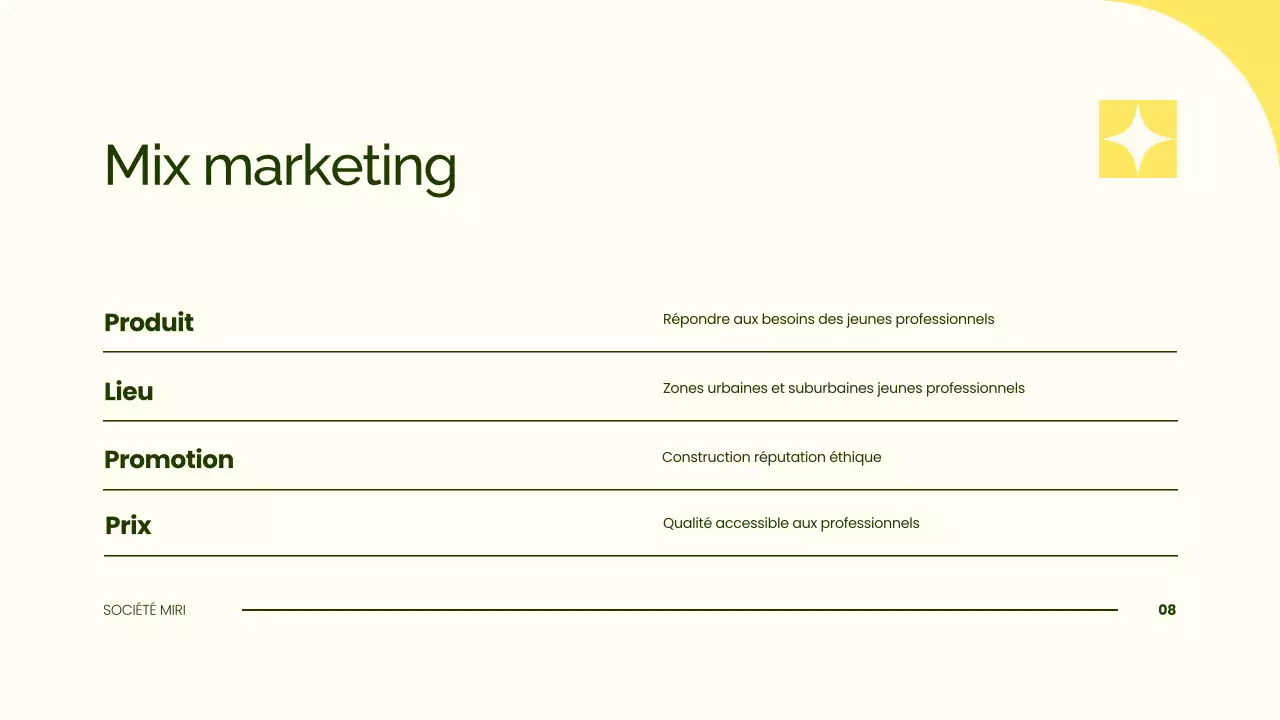 présentation d'un plan de marketing vert simple