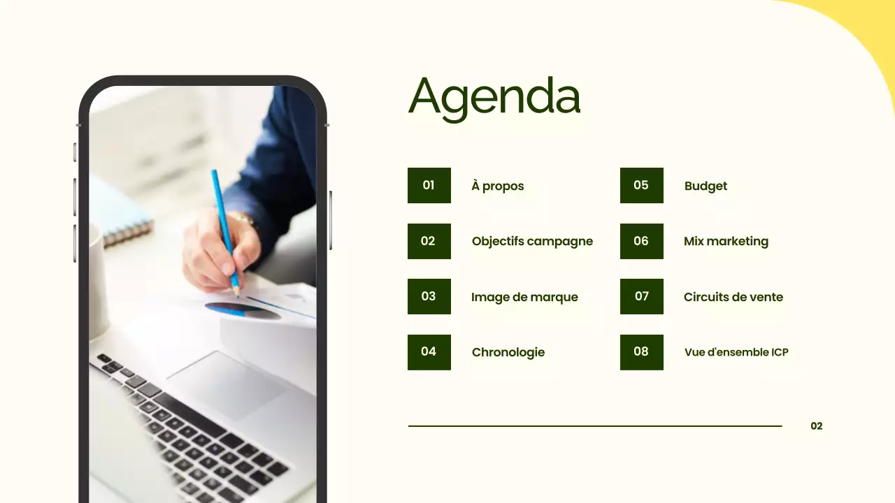 présentation d'un plan de marketing vert simple