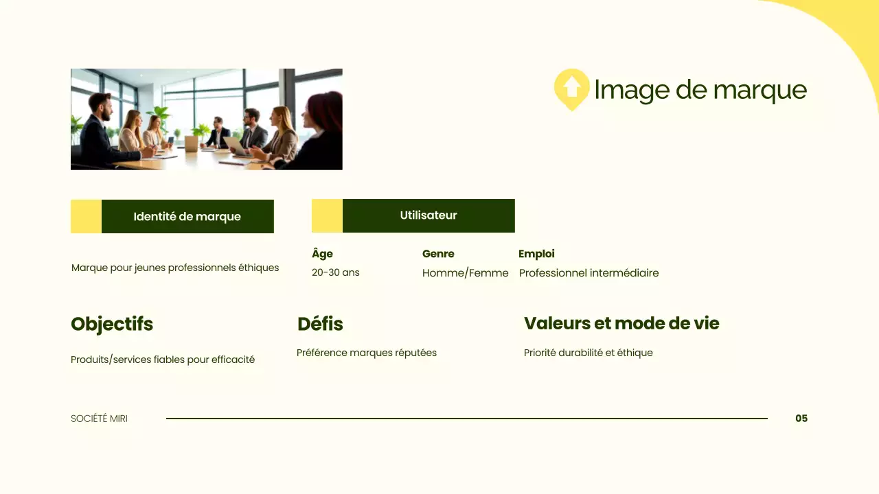présentation d'un plan de marketing vert simple